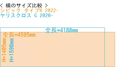 #シビック タイプR 2022- + ヤリスクロス G 2020-